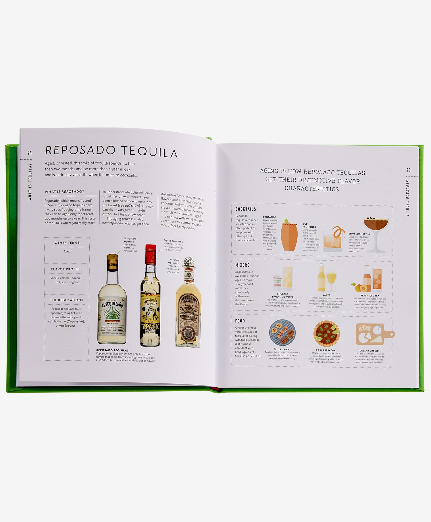 Tequila: A Tasting Course
