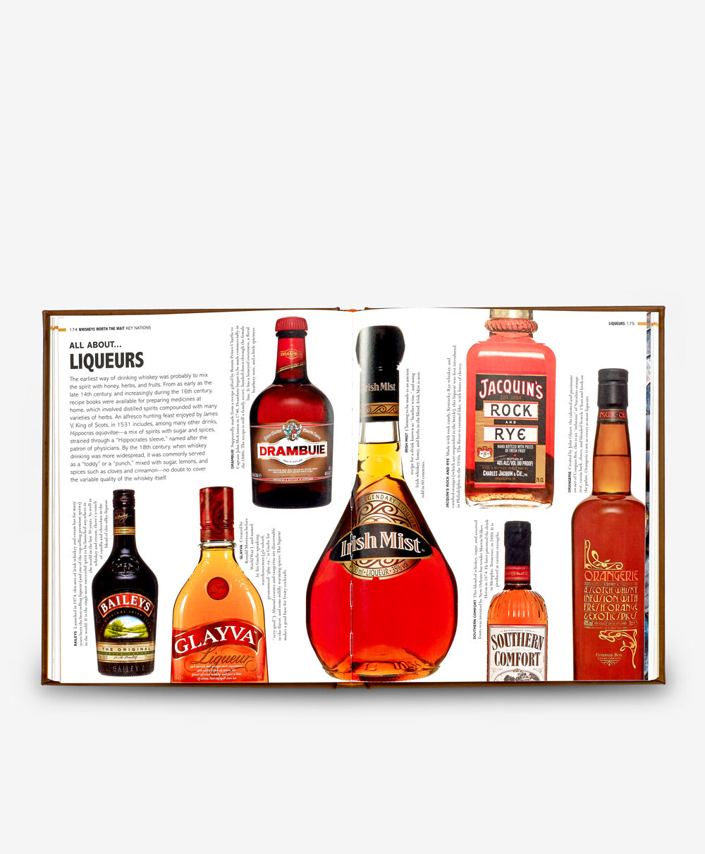 World Whiskey