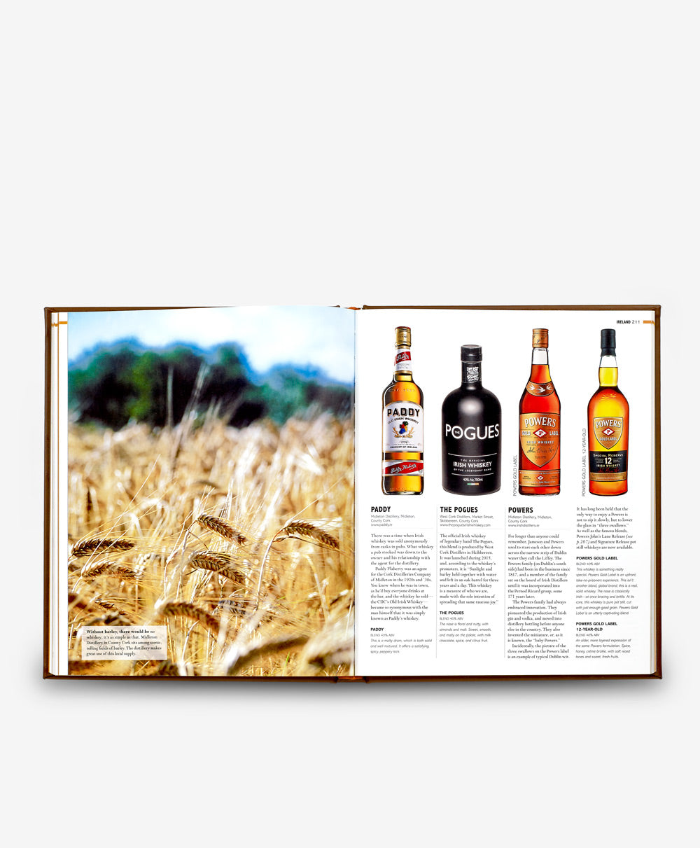 World Whiskey
