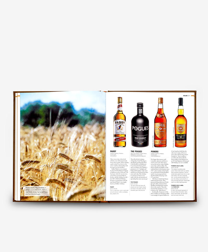 World Whiskey